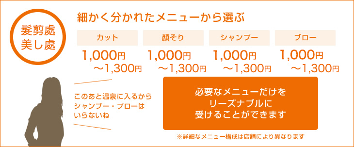 髪剪處･美し處は必要なメニューだけをリーズナブルに受けることができます