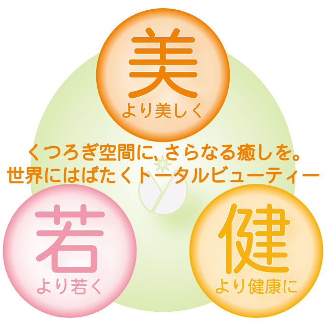 「より美しく、より若く、より健康に」くつろぎ空間にさらなる癒やしを。世界にはばたくトータルビューティー